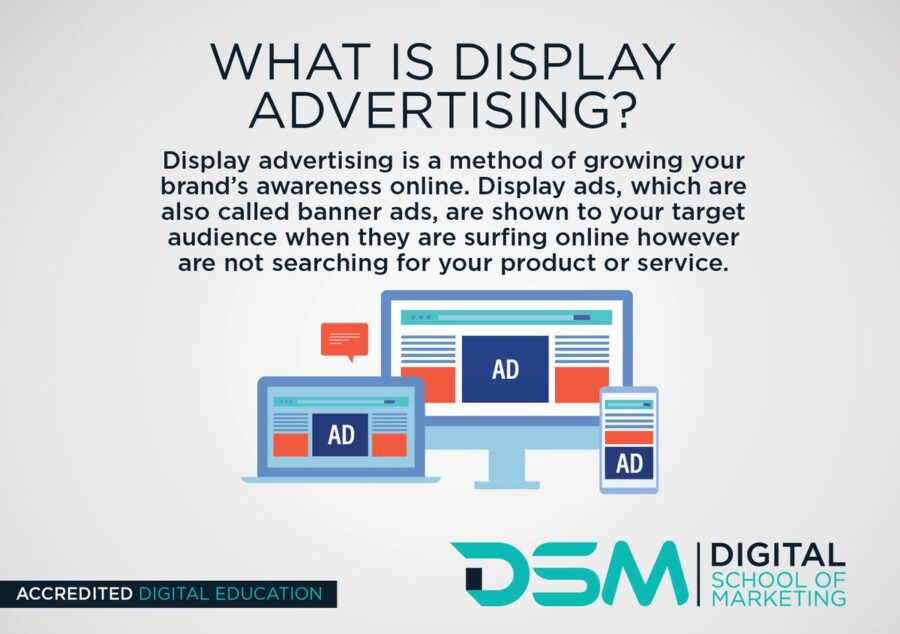 Digital Display Signage